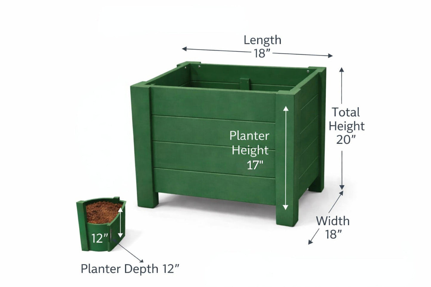 Home Planters - 18X18